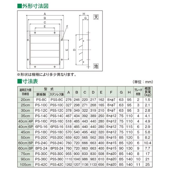 画像2: テラル　6PS-16　風圧式シャッター 鋼板製 適用圧力扇羽根径40cm 6P用 ブレード6枚 圧力扇オプション [♪◇] (2)