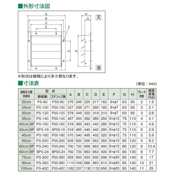 画像2: テラル　8PSS-24　風圧式シャッター ステンレス製 適用圧力扇羽根径60cm 8P用 ブレード9枚 圧力扇オプション [♪◇] (2)