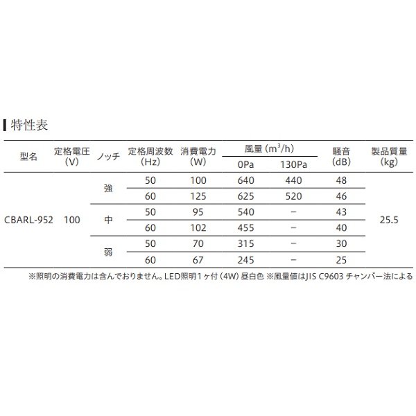 画像3: 富士工業/FUJIOH 【CBARL-952 BK】 換気扇 レンジフード アリアフィーナ センターバルケッタ 天井取付けタイプ ブラック ※受注生産品 [♪∈§] (3)