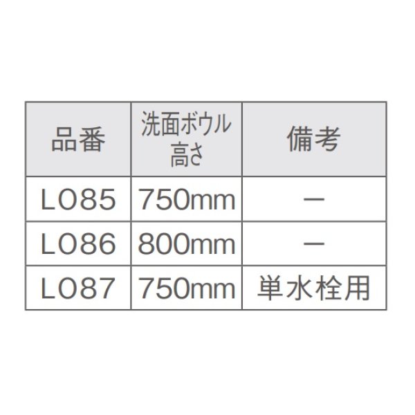 画像2: TOTO 床給水ユニット【LO86】Aシリーズ 洗面ボウル高さ800mm [■] (2)