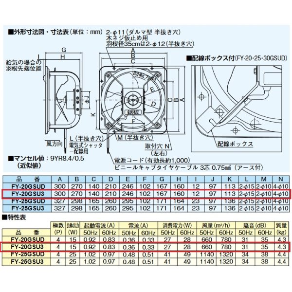 画像2: 【在庫あり】パナソニック　FY-20GSU3　換気扇 産業用有圧換気扇 羽根径20cm 鋼板製 低騒音形 単相100V [♭☆2] (2)