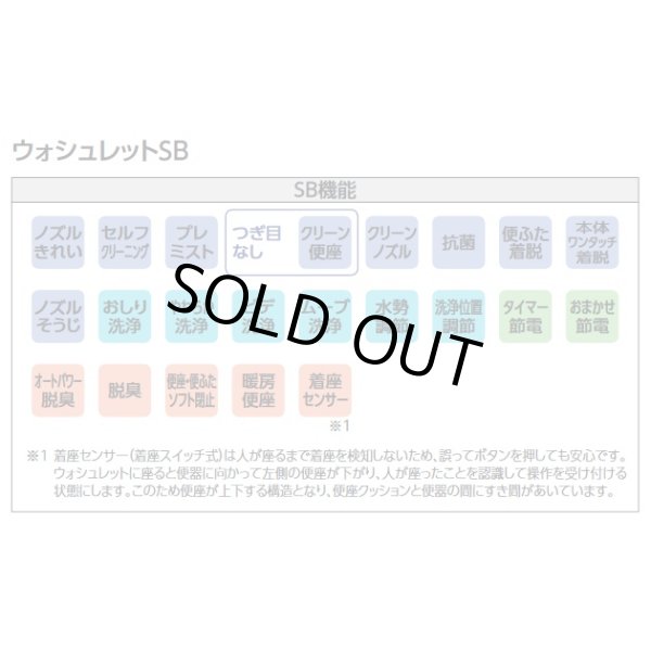 画像3: [在庫あり] TOTO　TCF6623＃SC1　ウォシュレット 便座 温水洗浄便座 SB パステルアイボリー (TCF6622後継品) ☆ (3)