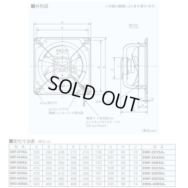 画像2: 【在庫あり】三菱　EWF-25ASA2　羽根径25cm 産業用有圧換気扇 低騒音形排気タイプ 排気専用 ダブリュキューブファン (EWF-25ASAの後継品) [☆2] (2)