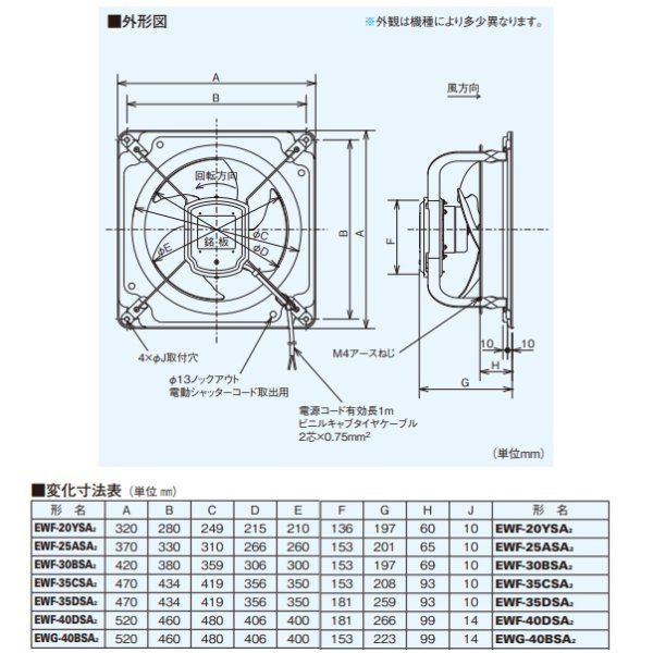 画像2: 【在庫あり】三菱　EWF-30BSA2　羽根径30cm 産業用有圧換気扇 低騒音形排気タイプ 排気専用 ダブリュキューブファン (EWF-30BSAの後継) [☆2] (2)