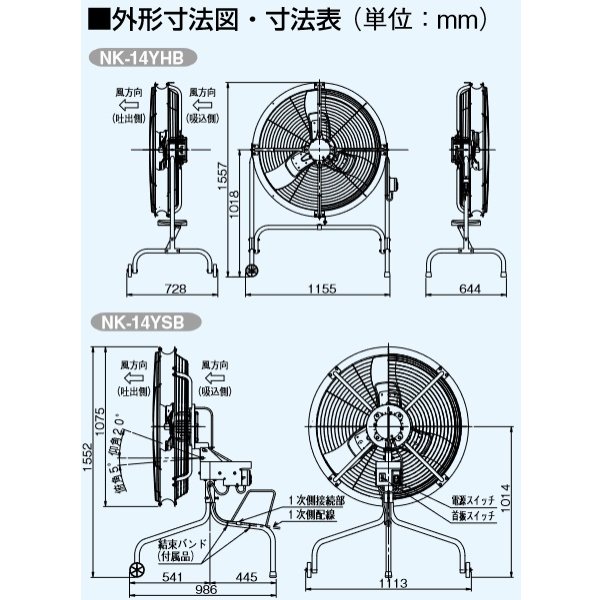 画像2: パナソニック　NK-14YHB　換気扇 畜産用 羽根径100cm 床置きタイプ 50/60Hz 換気・送風機器 [♪◇] (2)