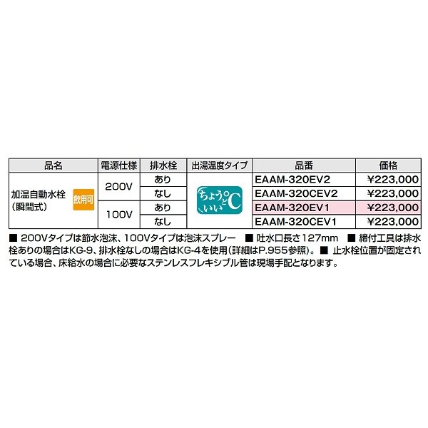 画像2: ゆプラス INAX/LIXIL　EAAM-320EV2　加温自動水栓(瞬間式) ヒートオートマージュMX 200Vタイプ [◇] (2)