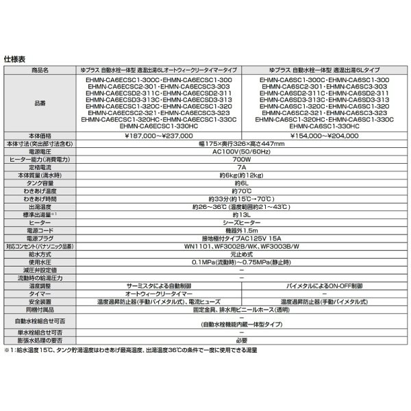 画像4: ゆプラス INAX/LIXIL　EHMS-CA6SC1-300C　適温出湯タイプ 6L (EHMN-CA6SC1-300C+EFH-6+EFH-DA1) セット [◇] (4)