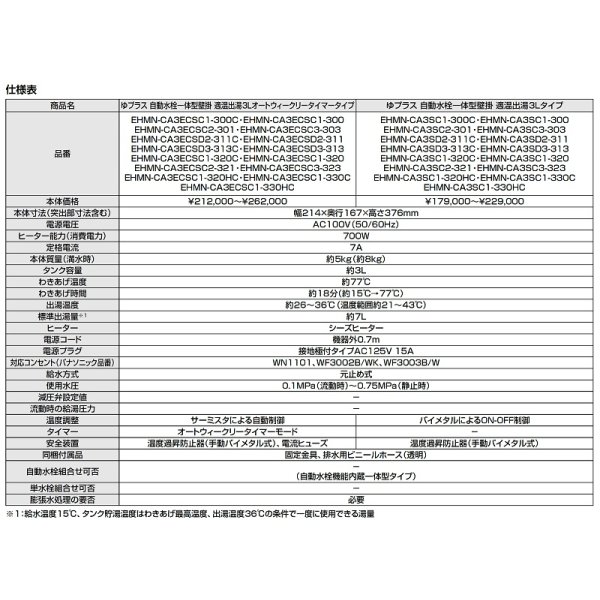 画像5: ゆプラス INAX/LIXIL　EHMN-CA3ECSC1-320HC　適温出湯タイプ 3L オートウィークリータイマー 本体 [◇] (5)