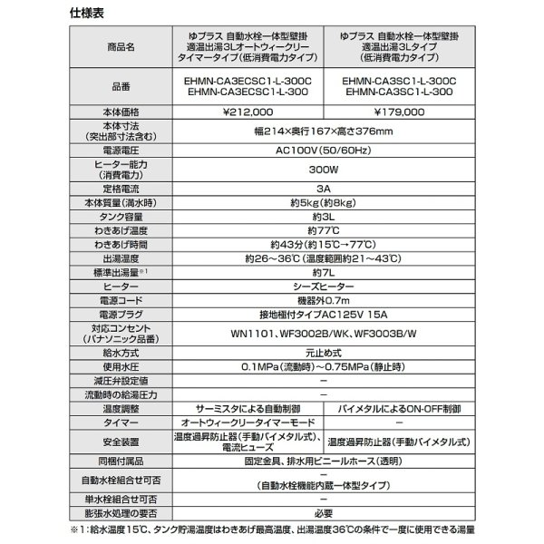 画像5: ゆプラス INAX/LIXIL　EHMN-CA3ECSC1-L-300C　適温出湯タイプ3L オートウィークリータイマー 本体 [◇] (5)