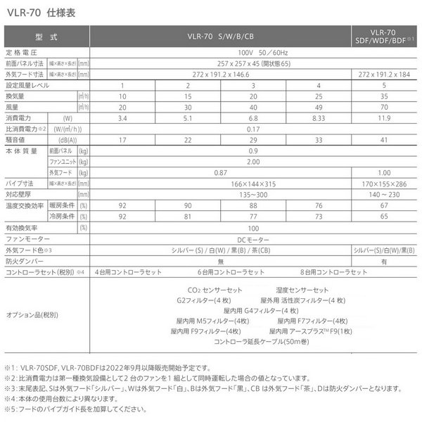 画像4: 日本スティーベル　VLR-70CB　VLRシリーズ ダクトレス熱交換換気システム 外気フード:茶 [♪] (4)