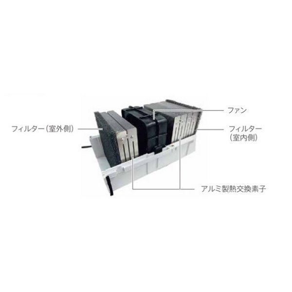 画像2: 日本スティーベル　VLR-70SDF　VLRシリーズ ダクトレス熱交換換気システム 防火ダンパー付 外気フード:シルバー [♪] (2)
