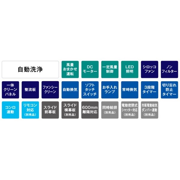 画像2: リンナイ　TAG-REC-AP601SV　換気扇 台所 レンジフード 幅60cm クリーンフード(ノンフィルター・スリム型) TAGシリーズ シルバーメタリック [≦] (2)