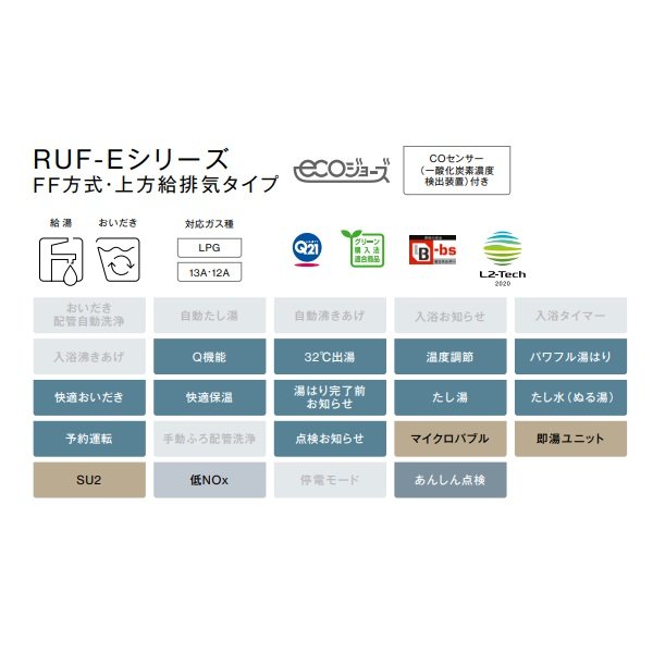 画像2: 【納期未定】リンナイ 【RUF-E2011SAFF(A) プロパン用】 ガスふろ給湯器 エコジョーズ 設置フリータイプ 20号 オート F F方式・屋内壁掛型 15A リモコン別売 [⇔] (2)