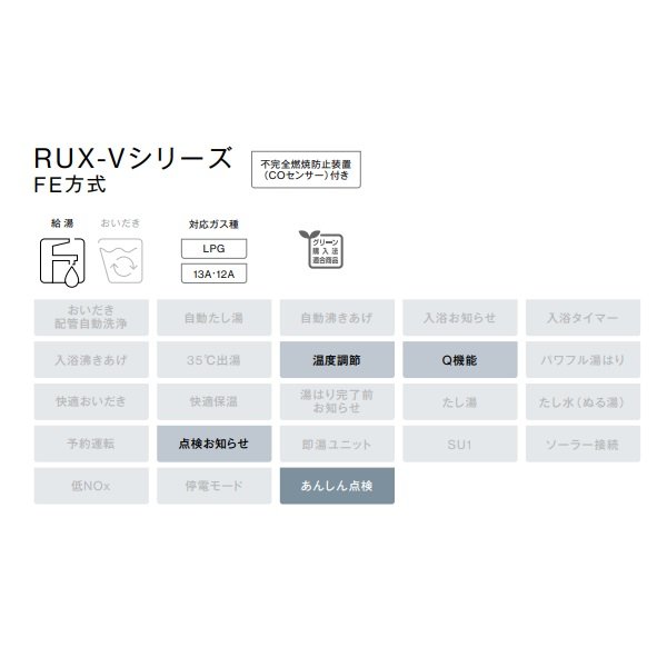 画像2: リンナイ 【RUX-V1615SWFA(B)-E プロパン用】 ガス給湯専用機 16号 音声ナビ FE方式・屋内壁掛型 15A [■] (2)