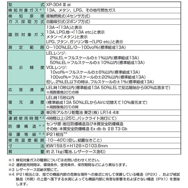 画像2: 新コスモス　XP-304IIIai　識別機能付ガス検知器 XP-304IIIaiシリーズ ※受注生産品 [§◎【本州四国送料無料】] (2)