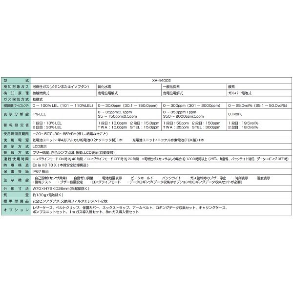 画像2: 新コスモス　XA-4400II　複合型ガス検知器 XA-4400IIシリーズ マルチ型ガス検知器 ※受注生産品 [§◎【本州四国送料無料】] (2)