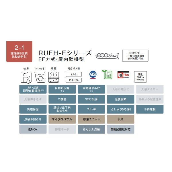 画像2: リンナイ【RUFH-E2406AFF2-1(B) プロパン用】ガス給湯暖房熱源機 エコジョーズ 24号 フルオート F F方式・屋内壁掛型 20A リモコン別売 [♪] (2)