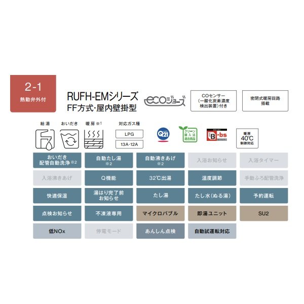 画像2: リンナイ【RUFH-EM2406AFF2-1B 都市ガス用】ガス給湯暖房熱源機 エコジョーズ 24号 フルオート F F方式・屋内壁掛型 20A リモコン別売 [♪] (2)
