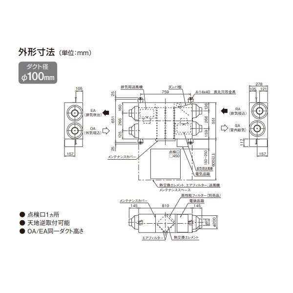 画像4: ダイキン　VAM15KYC　換気扇 全熱交換器ユニット ベンティエール 天井埋込ダクト形 標準 単相200V CO2センサー付き [♪■] (4)