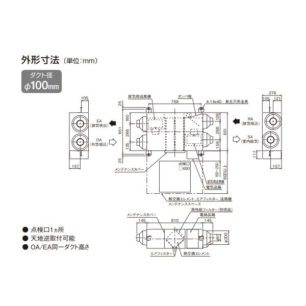 画像4: ダイキン　VAM150KS　換気扇 全熱交換器ユニット ベンティエール 天井埋込ダクト形 標準 単相100V [♪■] (4)