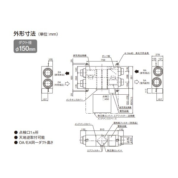 画像4: ダイキン　VAM250KS　換気扇 全熱交換器ユニット ベンティエール 天井埋込ダクト形 標準 単相100V [♪■] (4)