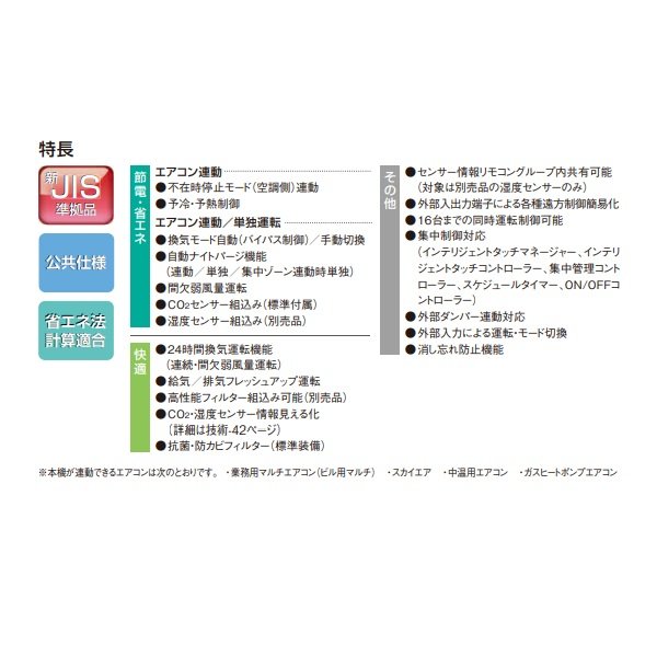 画像2: ダイキン　VAM35KYCS　換気扇 全熱交換器ユニット ベンティエール 天井埋込ダクト形 標準 単相100V CO2センサー付き [♪■] (2)