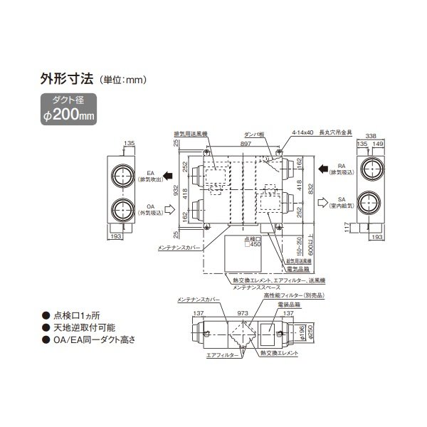 画像4: ダイキン　VAM50KYCS　換気扇 全熱交換器ユニット ベンティエール 天井埋込ダクト形 標準 単相100V CO2センサー付き [♪■] (4)