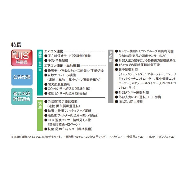 画像2: ダイキン　VAM50KYC　換気扇 全熱交換器ユニット ベンティエール 天井埋込ダクト形 標準 単相200V CO2センサー付き [♪■] (2)