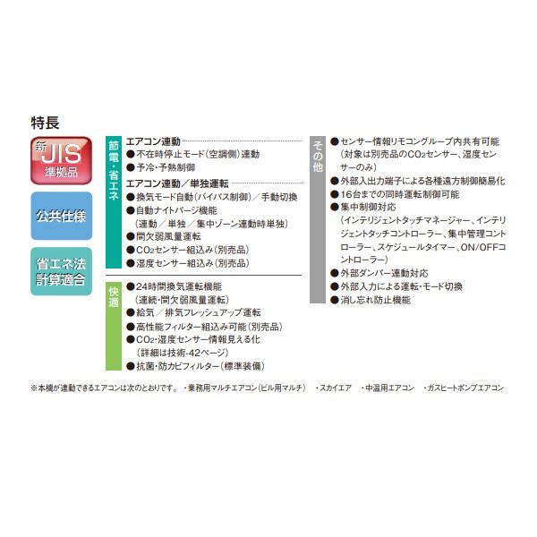 画像2: ダイキン　VAM500KS　換気扇 全熱交換器ユニット ベンティエール 天井埋込ダクト形 標準 単相100V [♪■] (2)