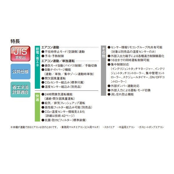 画像2: ダイキン　VAM65KYCS　換気扇 全熱交換器ユニット ベンティエール 天井埋込ダクト形 標準 単相100V CO2センサー付き [♪■] (2)