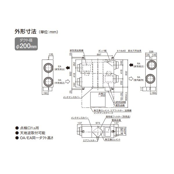 画像4: ダイキン　VAM650KS　換気扇 全熱交換器ユニット ベンティエール 天井埋込ダクト形 標準 単相100V [♪■] (4)