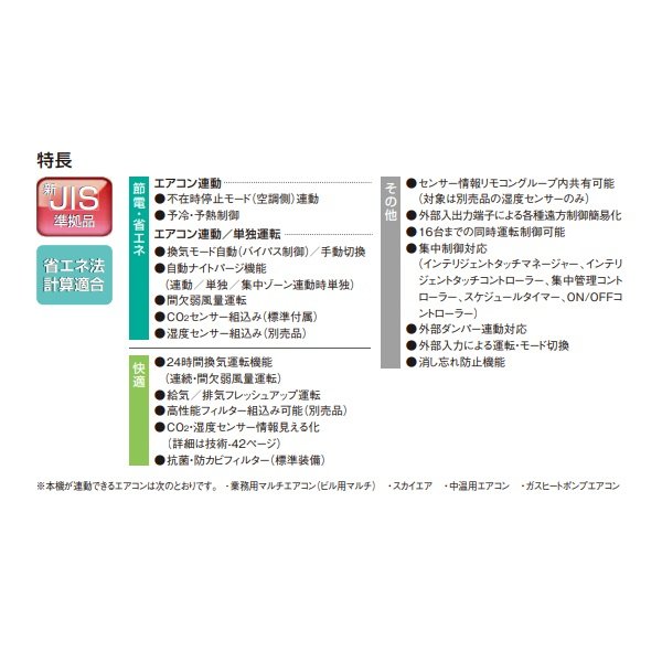 画像2: ダイキン　VAM100KYCS　換気扇 全熱交換器ユニット ベンティエール 天井埋込ダクト形 標準 単相100V CO2センサー付き [♪■] (2)