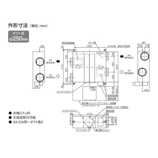 画像4: ダイキン　VAM1000K　換気扇 全熱交換器ユニット ベンティエール 天井埋込ダクト形 標準 単相200V [♪■] (4)