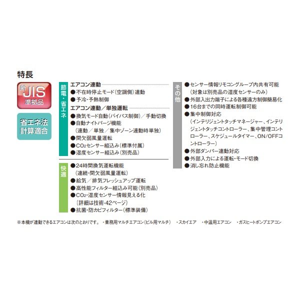 画像2: ダイキン　VAM150KYC　換気扇 全熱交換器ユニット ベンティエール 天井埋込ダクト形 標準 単相200V CO2センサー付き [♪■] (2)