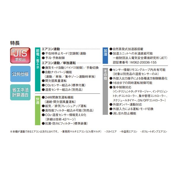 画像2: ダイキン　VAM15KMYCS　換気扇 全熱交換器ユニット ベンティエール 天井埋込ダクト形 加湿付単相100V CO2センサー付き [♪■] (2)