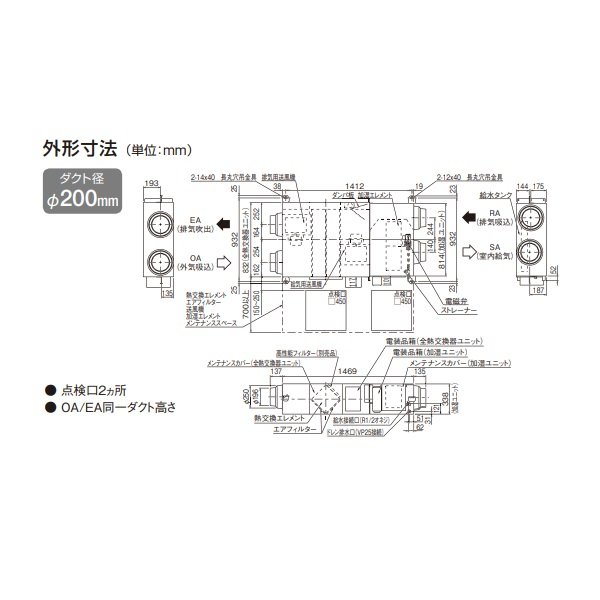 画像4: ダイキン　VAM50KMS　換気扇 全熱交換器ユニット ベンティエール 天井埋込ダクト形 加湿付単相100V [♪■] (4)