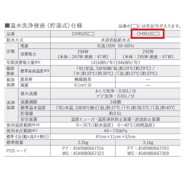 画像2: [在庫あり]パナソニック　CH951SPF　トイレ 便座 温水洗浄便座 ビューティ・トワレ 脱臭無 パステルアイボリー (CH941SPFの後継品) ♭☆2 (2)