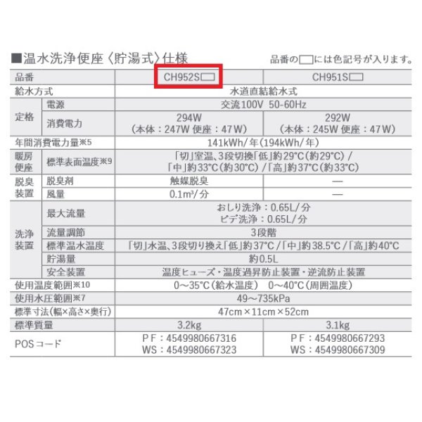 (送料無料) パナソニック CH942SWS 温水洗浄便座 ビューティ・トワレ 脱臭機能付 貯湯式タイプ ホワイト (CH932SWSの後継品) Panasonic - 4