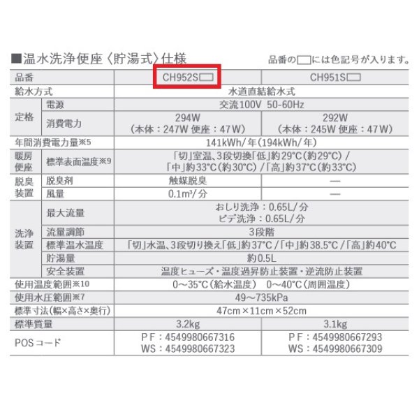 画像2: パナソニック　CH952SWS　トイレ 便座 温水洗浄便座 ビューティ・トワレ 脱臭有 ホワイト (CH942SWSの後継品) [■] (2)