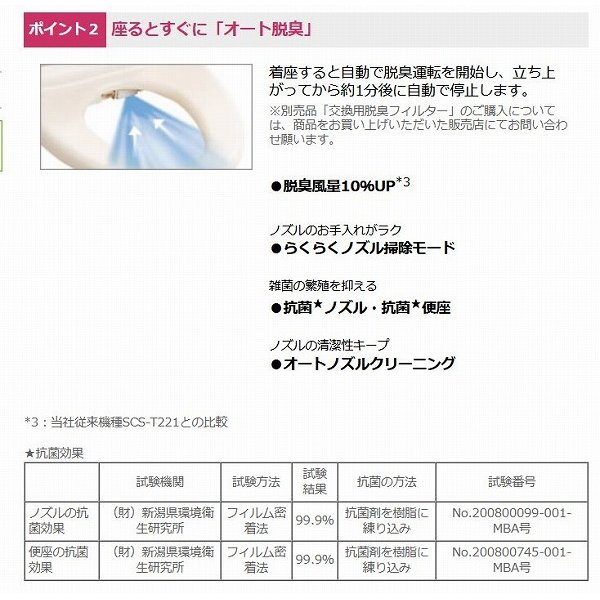 画像3: 日本キヤリア/旧東芝 温水洗浄便座 SCS-T260 パステルアイボリー クリーンウォッシュ 貯湯式 リモコン式 (3)