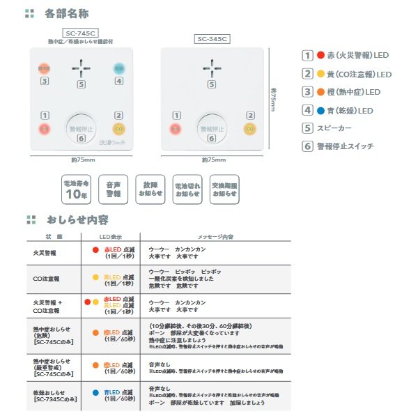 画像2: 新コスモス　SC-345C　住宅用火災警報器 一酸化炭素検知 プラシオ CO反応式 CO注意報 電池式 [■【本州四国送料無料】] (2)