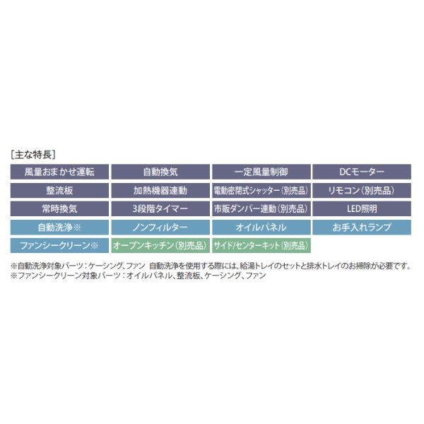 画像2: 富士工業　TAR-EC-901 TBK　換気扇 台所 レンジフード 間口 900mm テクスチャーブラック (前幕板別売) [♪§] (2)
