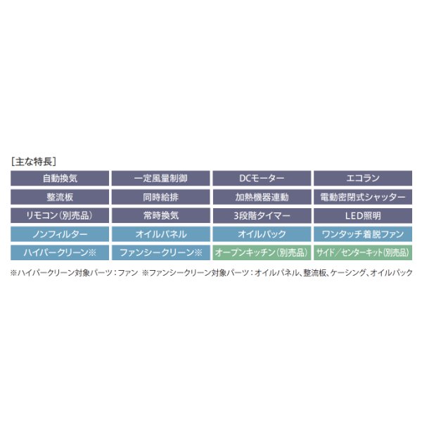 3周年記念イベントが SERL-EC-901SI 富士工業 レンジフード 換気扇 間口