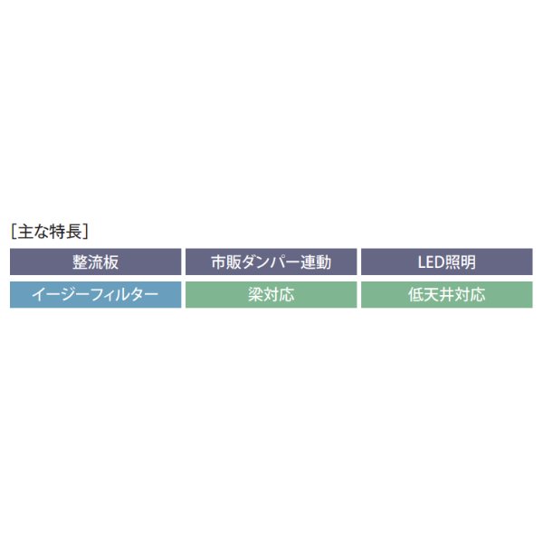 画像2: 富士工業　ASR-3A-752RBL1 BK　換気扇 台所 レンジフード 間口 750mm 排気方向右側 ブラック (前幕板別売品) [♪§] (2)