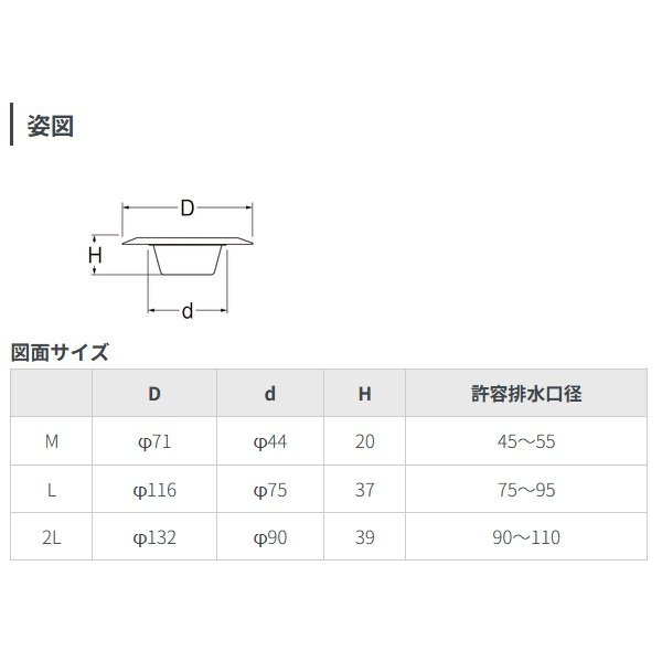 画像2: 水栓金具 三栄水栓　PH621A-2L　ツバ広ゴミこし (2)