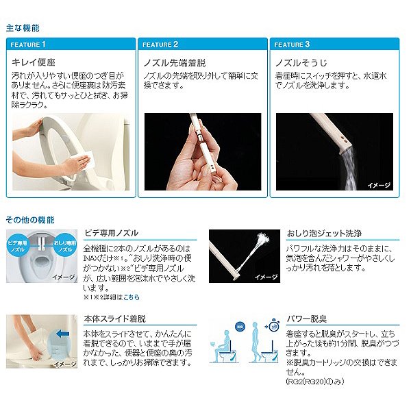 画像2: [在庫あり] INAX/LIXIL CW-RG10/BW1 シャワートイレ RGシリーズ 脱臭無し基本タイプ ピュアホワイト ☆2 ♭ (2)