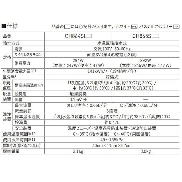 画像6: パナソニック CH865SPF トイレ 便座 温水洗浄便座 ビューティ・トワレ 脱臭なし 貯湯式 MTシリーズ パステルアイボリー (6)