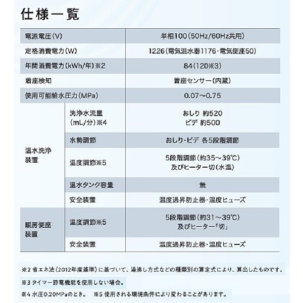 画像4: ハイアール JB-SS01A(C) アイボリー 瞬間式温水洗浄便座 (4)