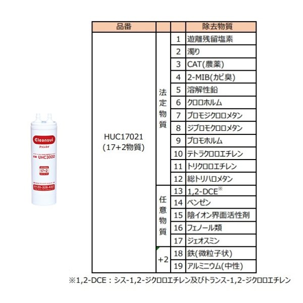画像5: [在庫あり] 三菱ケミカル・クリンスイ　AL800　アンダーシンク専用水栓 アルカリイオン整水器 ビルトイン浄水器 ♭☆ (5)