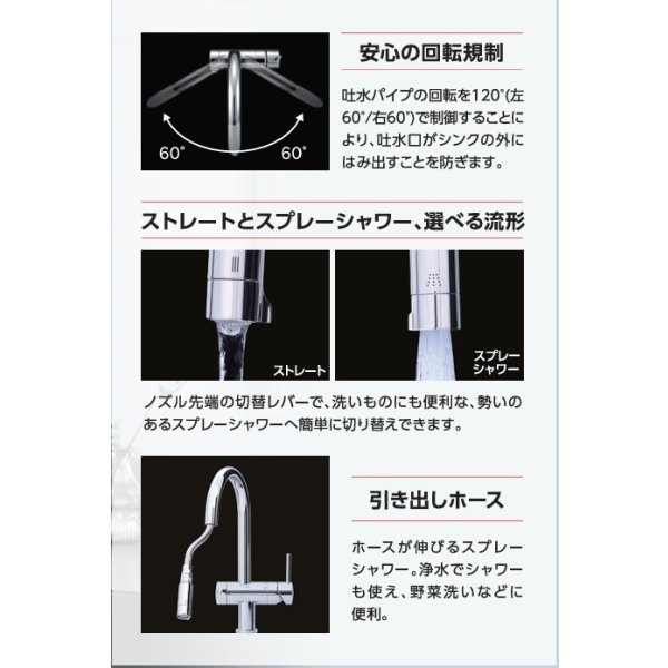 画像6: 三菱ケミカル・クリンスイ F915EHU アンダーシンク複合水栓 ビルトイン浄水器 一般地用 (F914EHU の後継品) (6)